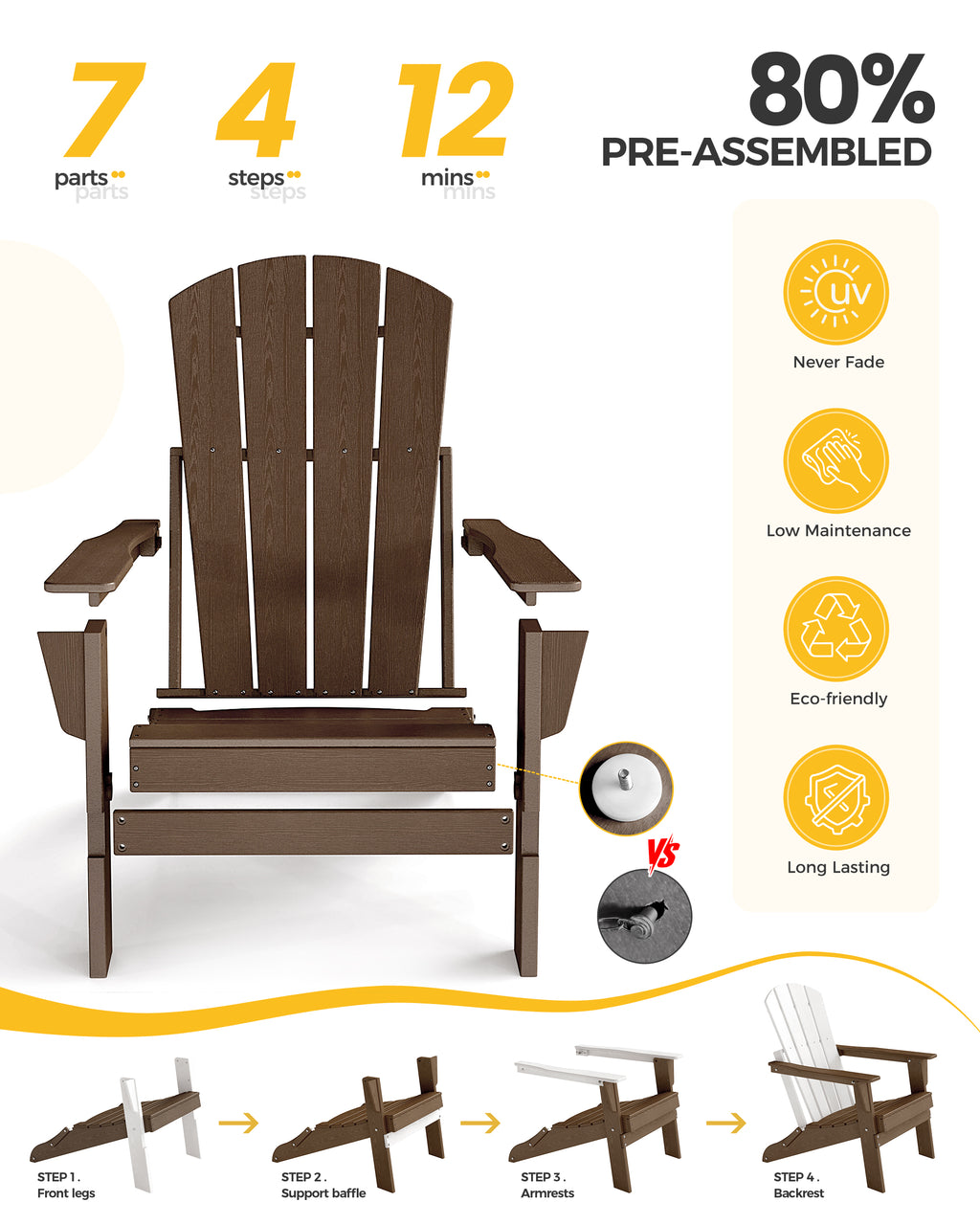 Cobiod Folding Adirondack Chair, HDPE Patio Chair, All-Weather Space-Saving Foldable Fire Pit Seating for Camping, Backyard, Deck