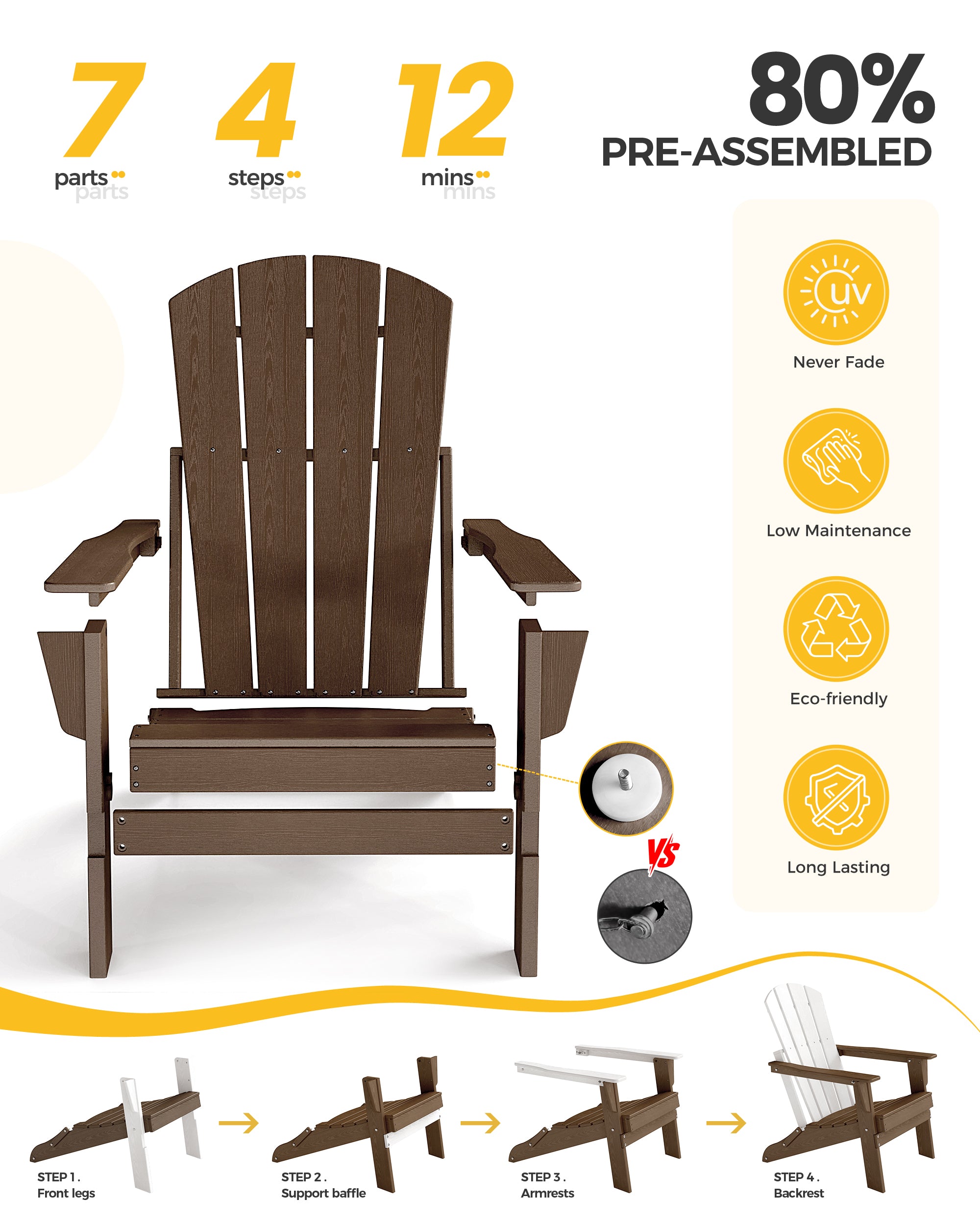 Cobiod Folding Adirondack Chair, HDPE Patio Chair, All-Weather Space-Saving Foldable Fire Pit Seating for Camping, Backyard, Deck