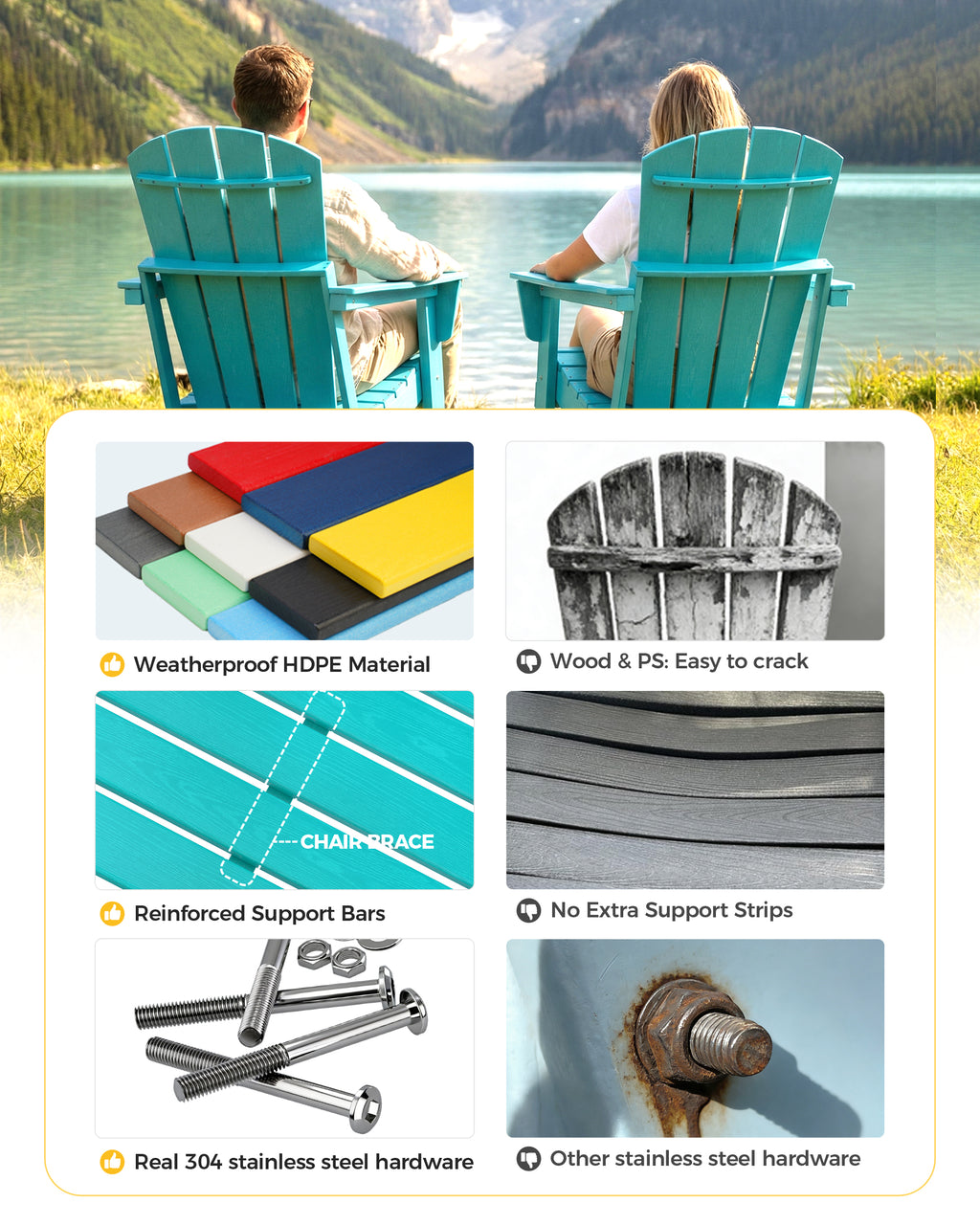 Cobiod Folding Adirondack Chair, HDPE Patio Chair, All-Weather Space-Saving Foldable Fire Pit Seating for Camping, Backyard, Deck