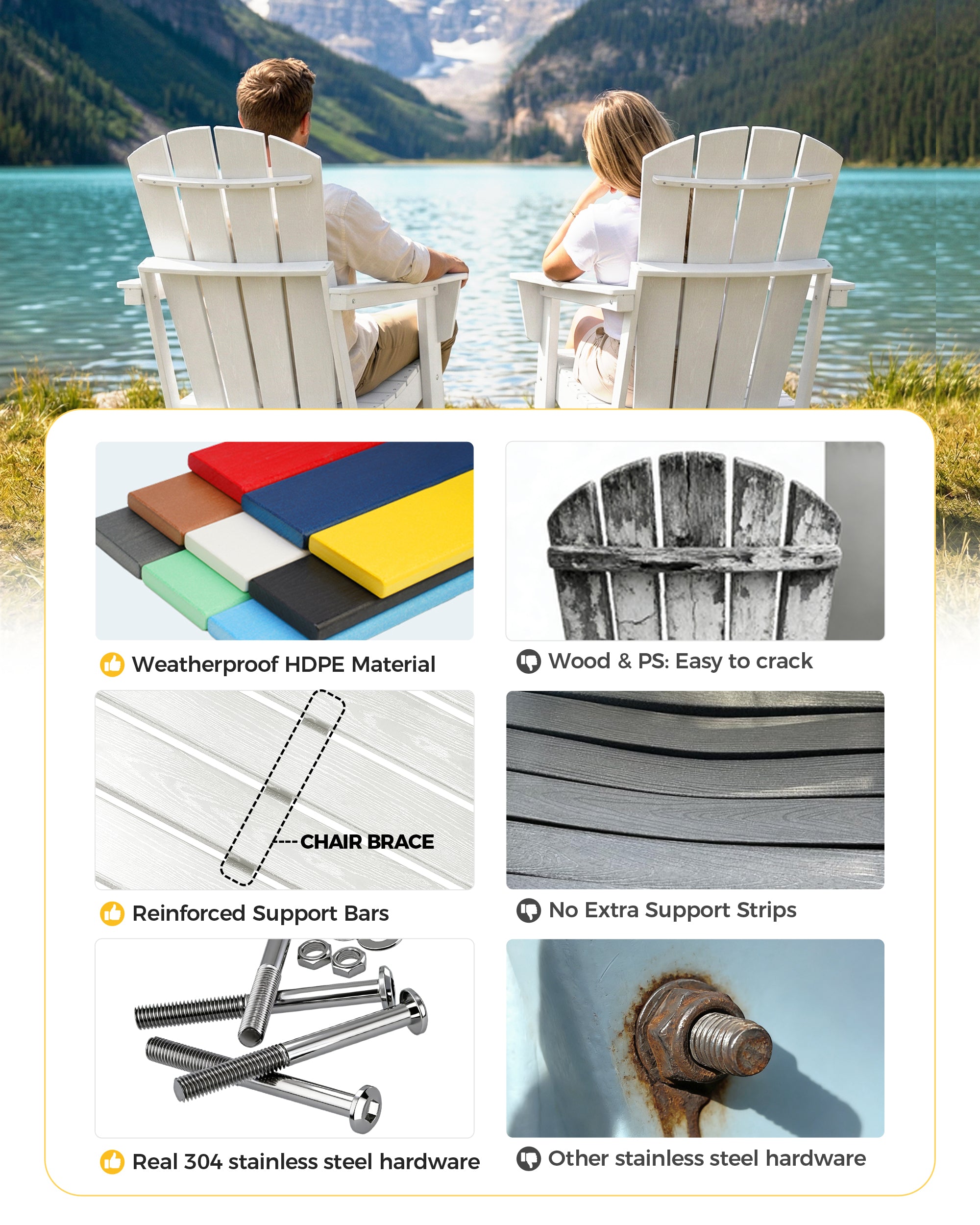 Cobiod Folding Adirondack Chair Set of 4, HDPE Patio Chair, All-Weather Space-Saving Foldable Fire Pit Seating for Camping, Backyard, Deck
