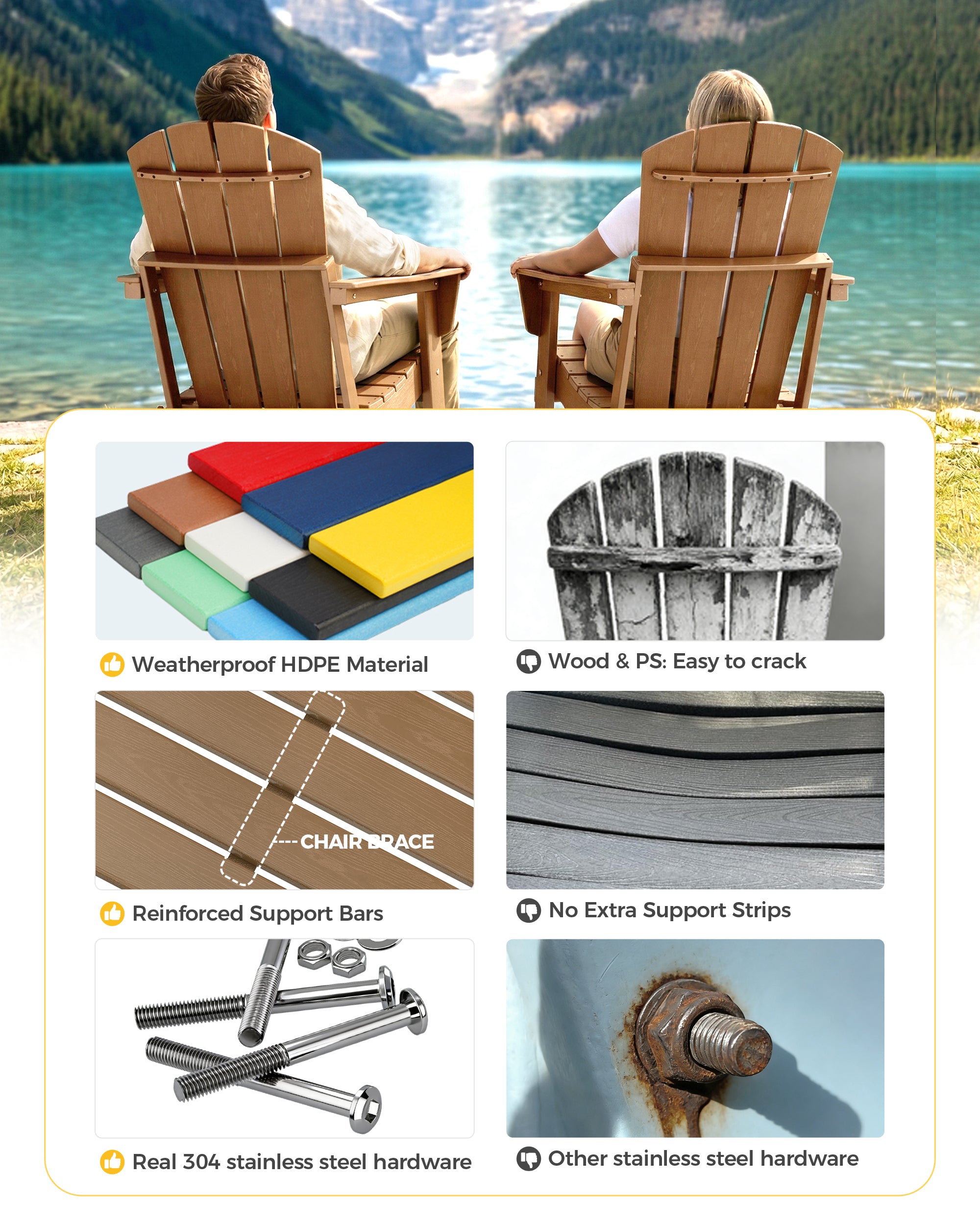 Cobiod Folding Adirondack Chair Set of 2, HDPE Patio Chair, All-Weather Space-Saving Foldable Fire Pit Seating for Camping, Backyard, Deck